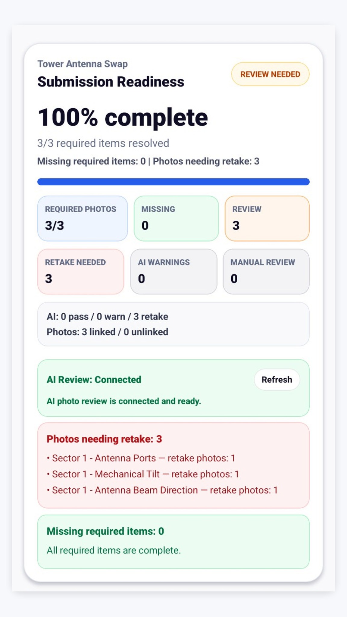 SiteVerra readiness screen showing missing and review items